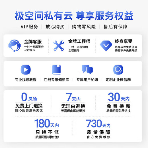 极空间NAS家用网络存储器智能硬盘主机升级版Z423旗舰版个人私有云硬盘家庭云存储服务器 【满盘 24TB*4】希捷酷狼硬盘+Z423旗舰版