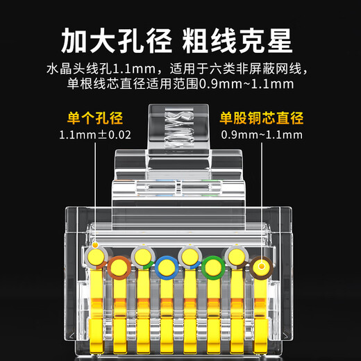 YOUYSI Catégorie 6 Catégorie 6e tête de cristal réseau connecteur de câble réseau Gigabit connecteur de réseau informatique RJ45 de qualité technique 8P8C catégorie 6 style d'ingénierie 10 pièces