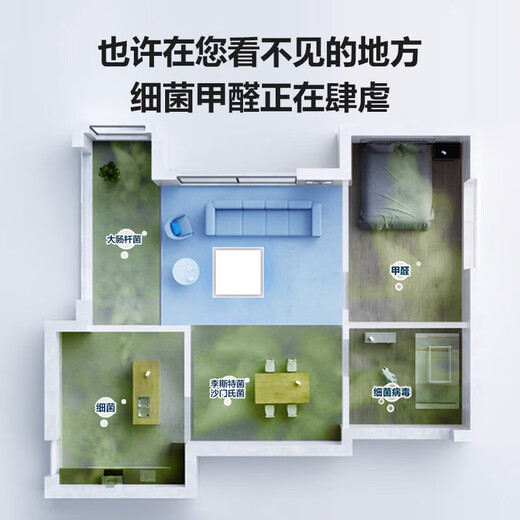 FSL Foshan Lighting LED integrated ceiling panel light aluminum gusset ultra-thin 300*600V type 24W white light RA97 high display formaldehyde removal sterilization embedded panel light