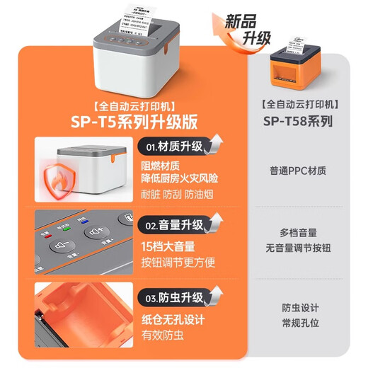 商鹏外卖打印机自动接单美团外卖闪购饿了么打印机4gWiFi蓝牙热敏小票机云打印机出餐一体机出餐宝无线 【双频WiFi+真人语音】