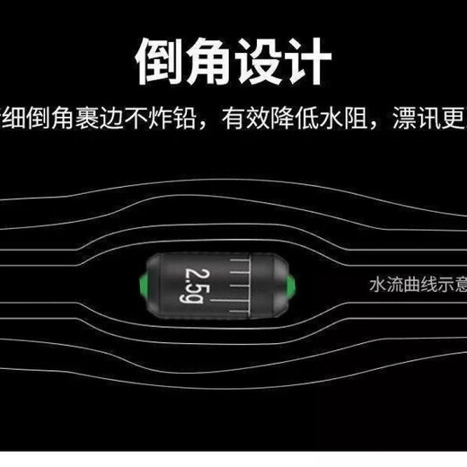 Chaosihui quick scale lead set lead pendant large object thickened gram leather fishing gear supplies boxed mixed lead pendant combination package competitive scale lead 1.5-3.5g 20 pieces storage box hook remover