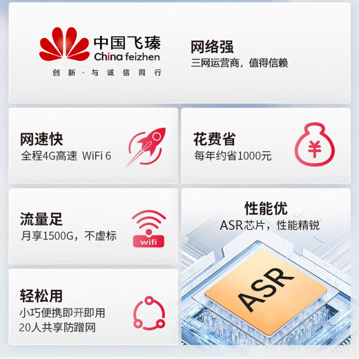 Certificación Feizhen National 3C 1W mAh 5Ghz WiFi portátil 2025 Power Bank 2 en 1 Wireless Wi-Fi 6 Red móvil Tráfico ilimitado Coche Honor Producido 5GH Edición Imperial 1W mAh 26 Núcleos - Suilu Zhilian - SF Express