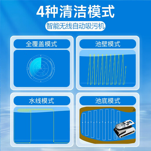 Swimming pool suction machine, fully automatic cleaning robot, water turtle filter, underwater wall-climbing wireless vacuum cleaner at the bottom of the pool, Beluga mini L207 | Recommended area 400