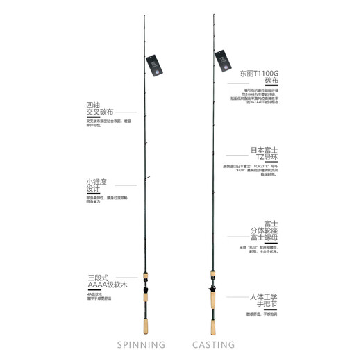 美夏（EWE）25新款EWE美夏极触二代TZ环高感度轻量化路亚鱼竿黑坑鳜鱼鲈鱼 2.03m TZ版S681M/XF直柄独节