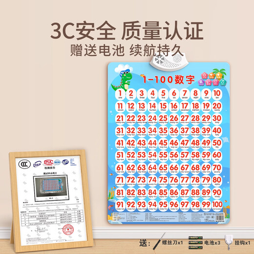 Xingzhou Digital Wall Chart 1-100 Audio Cognitive Reading Toy for Children 1-3-6 Years Old Early Education Enlightenment Literacy Sound Wall Sticker Value Set of 5