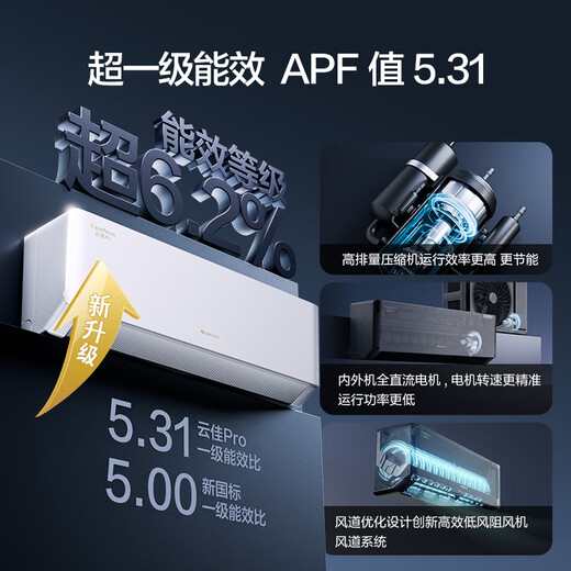 Gree air conditioner 1.5 hp/large 1 hp Yunjia Pro/Yunjia new energy efficiency variable frequency heating and cooling self-cleaning wall-mounted bedroom air conditioner hanging appliance subsidy trade-in Yunjia Pro new level of energy efficiency 1 hp large new product launch