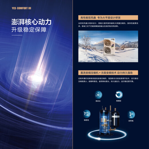 YORK VRF central air conditioner multi-split 6 HP one to five Comfort3 series air automatic cruise new level of energy efficiency home commercial embedded fresh air air conditioner 8 HP first level energy efficiency York central air conditioner one to seven