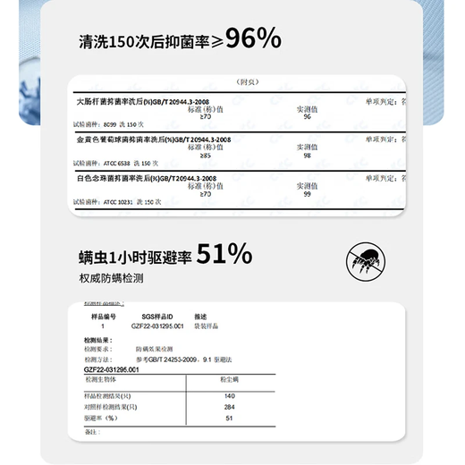 DaleBack Children's Mattress Formaldehyde Free Baby Sleepable Spine Protective Maternal and Infant Mattress Class A Formaldehyde Free Baby Mattress Air Fiber 6CM Thick 7A Grade Maternal and Infant Spine Protective Integrated Model 150cm*200cm