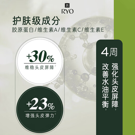 吕（Ryo）橄榄吕强化屏障洗发水控油蓬松洗头膏580ml【采销直播间】