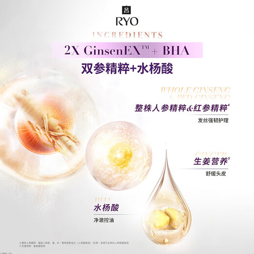 Ryo Purple Lu Shampoo 618ml oil control, fluffy, strong and anti-breakage shampoo Black Friday