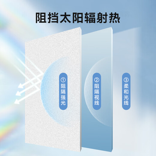 Made in Tokyo, blind glass privacy film, window film, privacy film, toilet bathroom, static electricity, glue-free 90*300cm