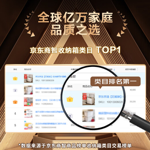 Made in Tokyo, Junengzhu storage box foldable clamshell wheeled storage box large capacity 64*67*40 cm