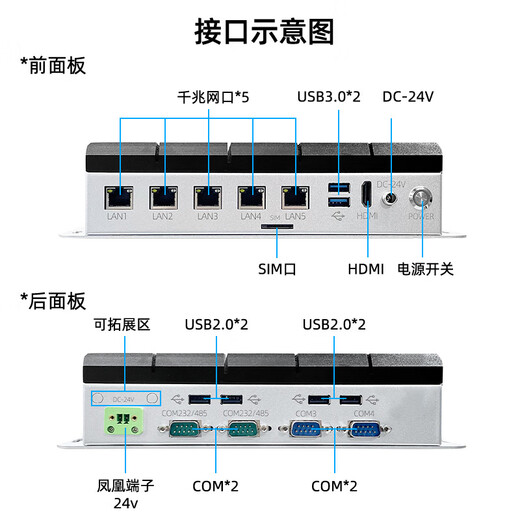 Guangyingke I3/I5/I7-11 Generation Machine Vision dedizierter Multi-Vier- oder Fünf-Netzwerk-Port Industriecomputer Computing lüfterloser Mikrocomputer-Host Multi-Seriell-Port RS232/485/422POE-Schnittstelle kundenspezifisch Gold