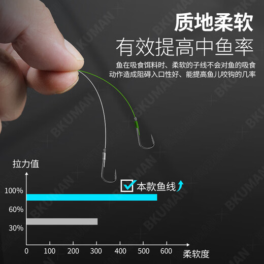 YGK PE SUPER Ultra-fine 4-braid Dali Horse sub-line No. 0.03 strong tensile strength wear-resistant anti-bite PE line Yafei knock fishing line main line 4-braid super-fine Dali Horse 50 meters white 0.1