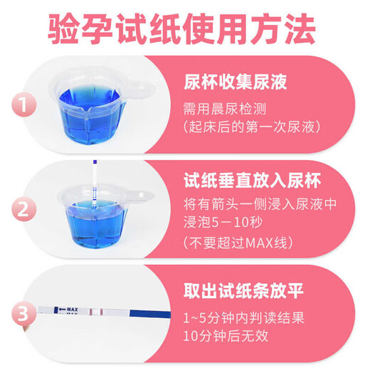 Pregnancy test stick early pregnancy test paper early pregnancy accurate test paper high-precision pregnancy test strip pregnancy test pen for women 100 copies