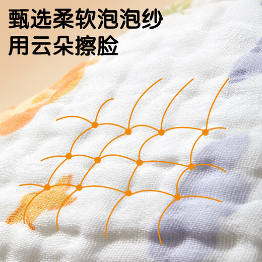 Magmeng baby towel gauze square towel 6-layer pure cotton children's towel saliva towel small handkerchief baby face towel