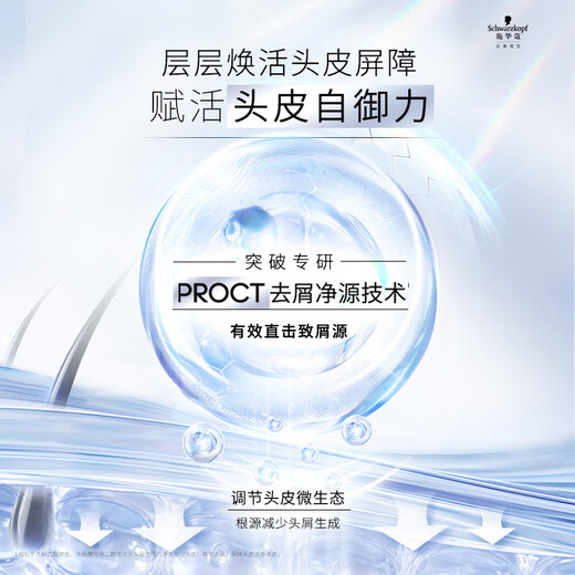施华蔻（Schwarzkopf）【京东试用】净屑调理洗发露 60ml 去屑止痒洗发水 无硅油洗头膏