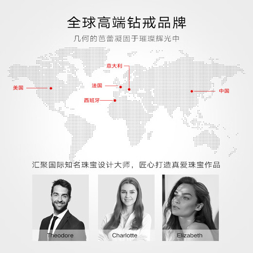 LEGEND LIGHT Five Princess Row Diamond 18k Gold Setting Cultured Diamond Ring No. 11 Free Zootopia Eternal Flowers