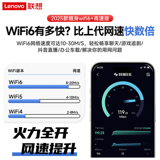 Lenovo portable wifi6 supports 5G/4G devices 2025 mobile dual network router card-free wireless nationwide universal unlimited traffic network laptop portable