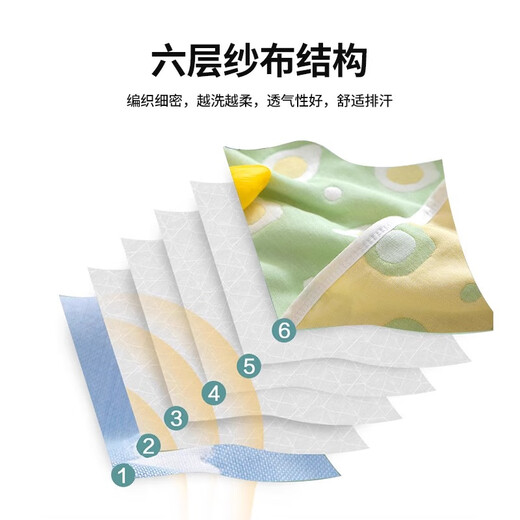 Muji 100% cotton six-layer gauze towel quilt summer thin blanket 100% cotton baby nap blanket for all seasons Omelette green 100% cotton six-layer gauze 150*200cm single blanket 100% cotton fabric