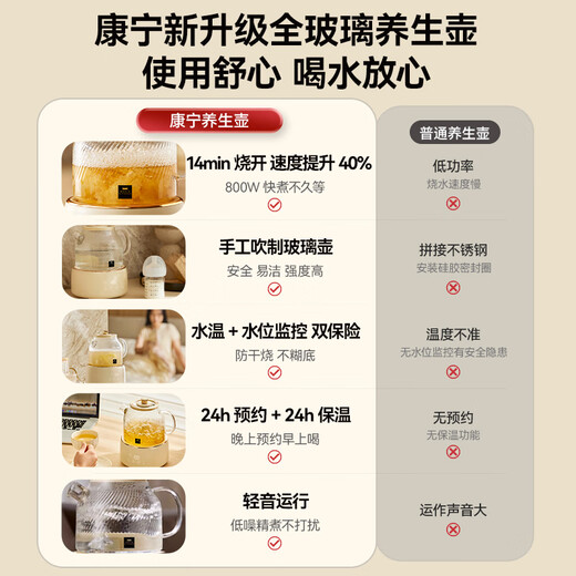 World KitchenAmerican Corning all-glass health kettle thermostatic kettle tea kettle tea kettle 1L office flower tea kettle kettle electric kettle kettle (tea leakage stewing cup upgrade)