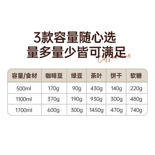 Bear Food Grade Coffee Bean Sealed Bottle Coffee Powder Portable Storage Jar 1100ml CX-JW031-P02