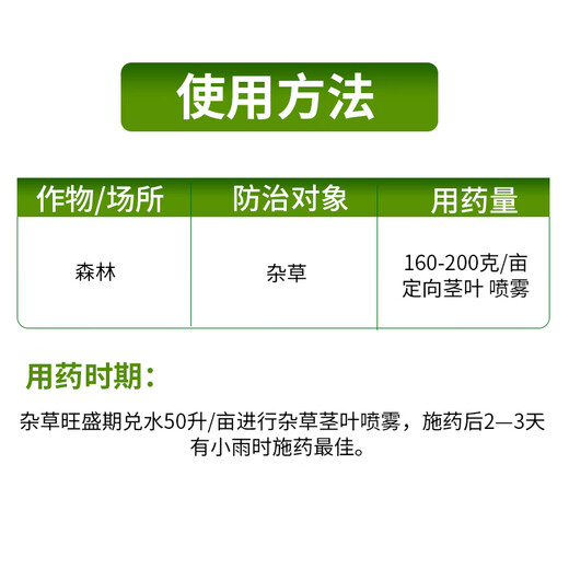 Rimacyclinone 75% granules are special medicine for removing weeds from large trees, bamboo shrubs, dead trees, and rotten roots of large trees.