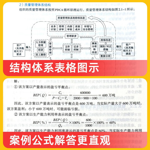 
[Jingcang Sufa Tomorrow] First Construction Textbook 2025 First-class Construction Engineer 2025 Textbook + new version of Global Online School Past Years ** Test Paper Water Conservancy and Hydropower Engineering Practice + Project Management + Engineering Economy + Regulations Complete Set of 8 Books The genuine edition of China Construction Industry Press can be used for the 2024 Past Years ** Test Paper 12347