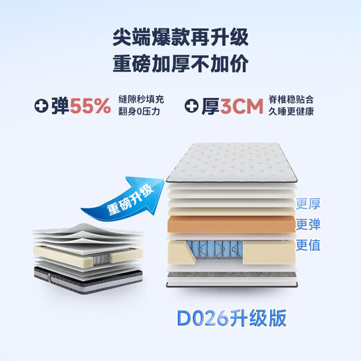 CHEERS latex mattress independent spring soft and hard dual-use bedroom Simmons spine protection upgraded version D026 star mattress 1.8m