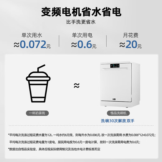 Wupin export to domestic sales, 18 sets of independent dishwashers, built-in dual-purpose, one-button washing and drying, variable frequency motor, strong discharge of slag water, first-class water efficiency, all stainless steel liner WU8, high configuration and low price, three-layer bowl basket in white