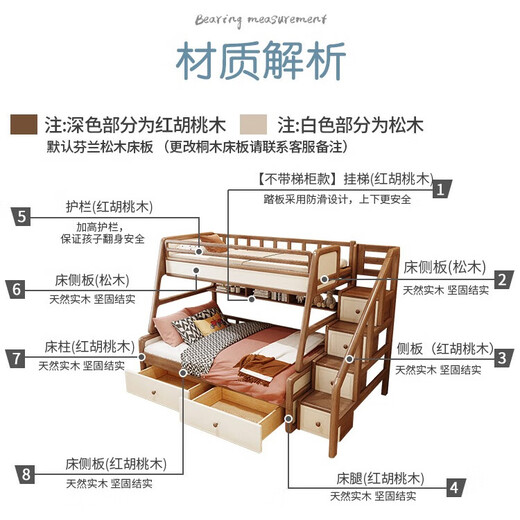 Youmanjia all solid wood children's bed and bed red walnut log bunk bed high and low bed safety arc children's furniture Nordic high and low bed only upper bunk 1.05*1.9 meters, lower bunk 1.35*1.9 meters