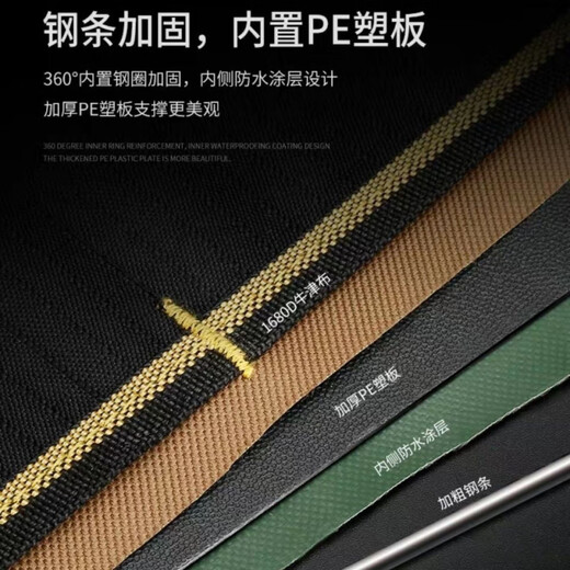 Sailoto wheeled tool bag, universal wheel trolley box, wear-resistant Oxford cloth, multi-functional luggage, water and electricity decoration tools, Oxford cloth with wheels, 18 inches