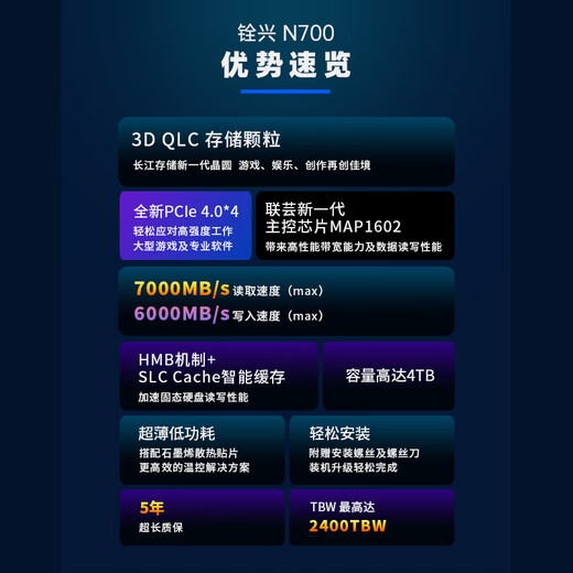 铨兴（QUANXING）1TB SSD固态硬盘 AI PC存储配件 M.2接口 2280（NVME协议）PCIe4.0 读速7000MB/s N700