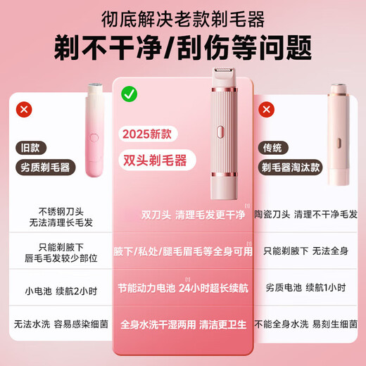 LUCYLEE Japanese electric private shaver for men and women, special armpit hair and facial hair removal machine, pubic shaver trimmer, cherry blossom powder, safe and not harmful to the skin, can be used both dry and wet, double heads are washable | painless hair removal