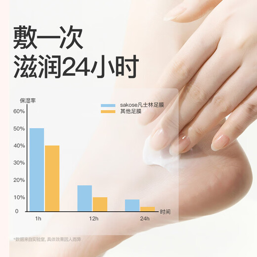 Sakose Vaseline moisturizing and repairing foot mask 40g*5 foot mask to remove dead skin, exfoliate and rejuvenate feet, cracked heels