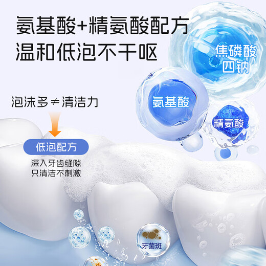 Dr. Ma Pasta de Dientes Infantil Ola Fluor 1-3 Años-6 Años-12 Años Pasta de Dientes Bebé Flúor Antipolillas 60g Melocotón