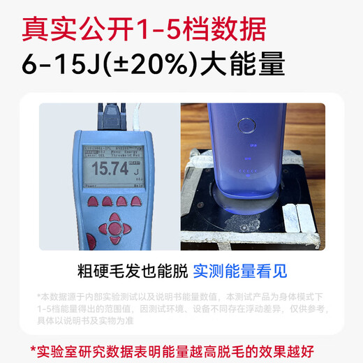 KONKA Freezing Point Hair Removal Device Sapphire 3308 Ice Sensing Medical Epilator for Women Lip Hair, Body, Armpit and Leg Hair, Practical College Birthday Gift for Girlfriend, Insured Price National Subsidy, Ice Crystal Purple (Partition Mode + 15J Energy + Ice Sensing Sapphire)