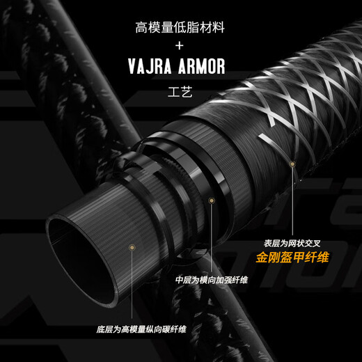 CRONY24款科尼大师典藏五代路亚竿枪直柄鲈鱼鳜鱼翘嘴虫竿泛用远投竿 2.03米 MCC5-682MH枪柄超快调 无规格