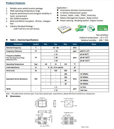 TXC Passive Crystal Oscillator AY25000304 (MOQ 500)