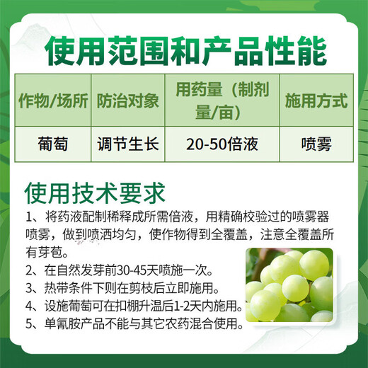 Rongya 50% cyanamide grape nectarine and kiwi fruit germination accelerator sleep-promoting bud growth regulator cyanamide 250ml*10 bottles