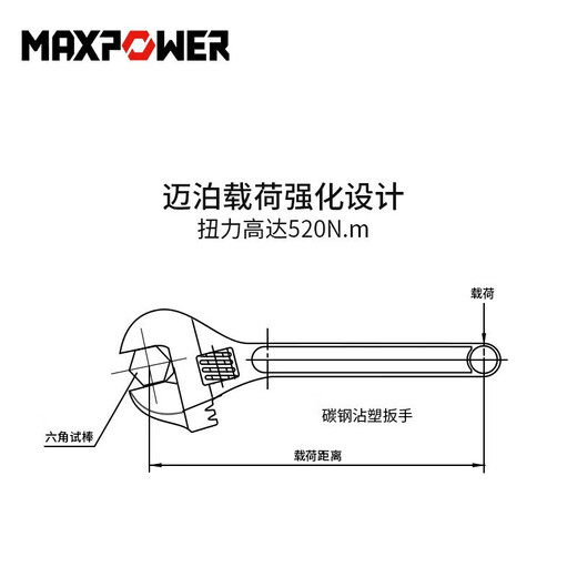 乖蒂5.9该活动扳手多功能活络板手沾塑柄防滑扳手 6寸150mm(M11304)
