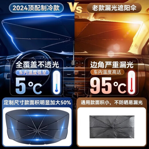 桐汝壁骉祥汽车遮阳罩前挡遮阳伞隔热专用防晒前挡风玻璃停车内用车挡板 通用大号14079任意弯曲1秒遮阳