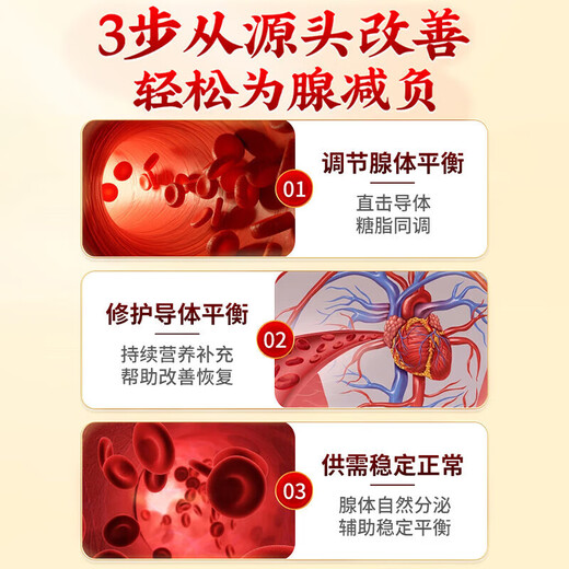 Beijing Tongrentang Qingqianliu, corn silk, mulberry leaf tea, stable and can reduce high blood sugar, blood pressure, high fat and high blood pressure health tea of kudzu root, 5 boxes, 150 bags/no burden on the body