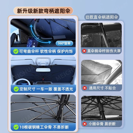 何佳功汽车遮阳罩前挡遮阳伞隔热专用防晒前挡风玻璃停车内用车挡板e 通用大号14079任意弯曲1秒遮阳