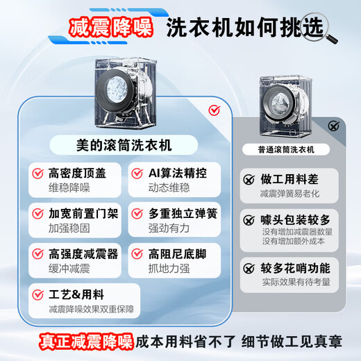 Midea drum washing machine fully automatic household MG100V36T lazy ultra-thin 10kg old-for-new 20% national subsidy for home appliances first-class energy efficiency underwear washing