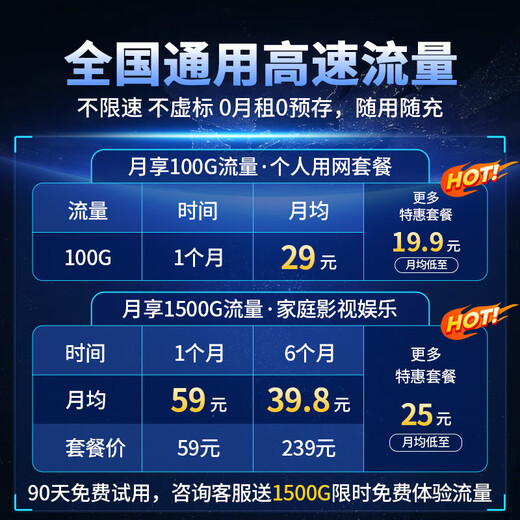 Inalámbrico Maoling cpe enrutador inalámbrico móvil WiFi portátil sin tarjeta de tres redes de doble banda WiFi6 Puerto Gigabit teléfono móvil doméstico computadora portátil punto de acceso portátil de banda ancha para automóvil Enrutador inalámbrico CPE WiFi portátil de tres redes 4G consulte al servicio al cliente para recibir 1500 g / 7 días de tráfico de prueba