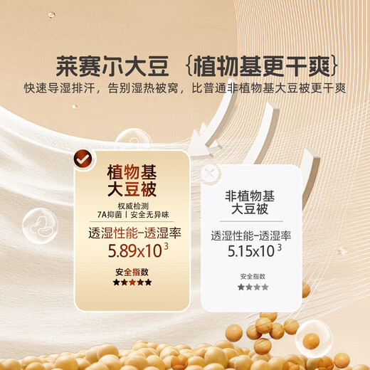 Mercury children's quilt maternal and infant type A soybean quilt 65% soy fiber quilt spring and autumn quilt core kindergarten 120*150cm about 1.6Jin Jin equals 0.5kg