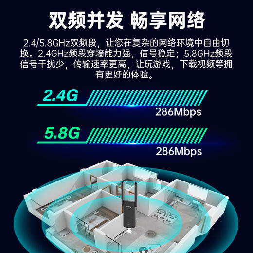 PLERY U160 USB wireless network card WiFi6 smart drive-free AX300 wireless WiFi receiver desktop laptop external host network transmitter light shuttle/star arc AX600 dual frequency/WiFi6/wall-through model