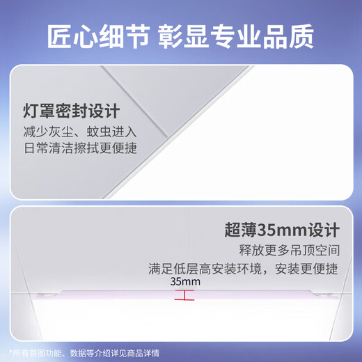 Beigong kitchen light 18W LED integrated ceiling light gusset light bathroom flat light panel light 300*300 white light 6000K Shangyi series