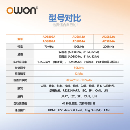 Owon ADS814A multifunctional digital oscilloscope 100MHz four channels 12bit resolution